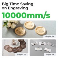 Galvo industrial F1 Ultra